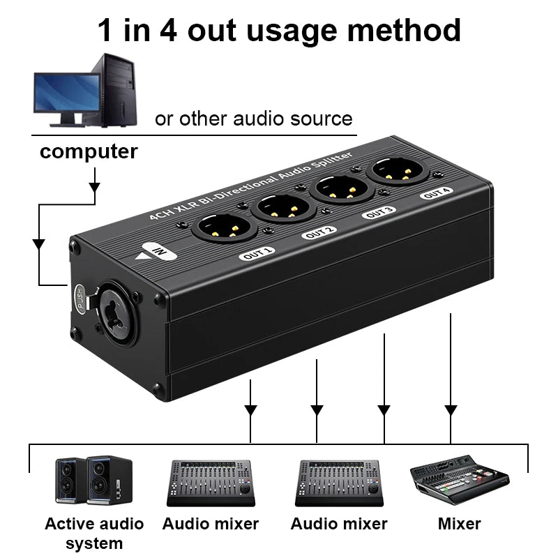 TITAK XLR Audio Splitter 1x4 3-Pin Balanced — 1 Input 4 Output Signal Distribution (No Power Needed)