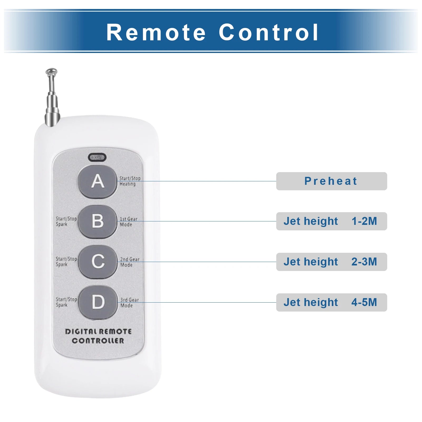 U`King Cold Spark Machine White — Wireless Remote & DMX for Weddings & Stage