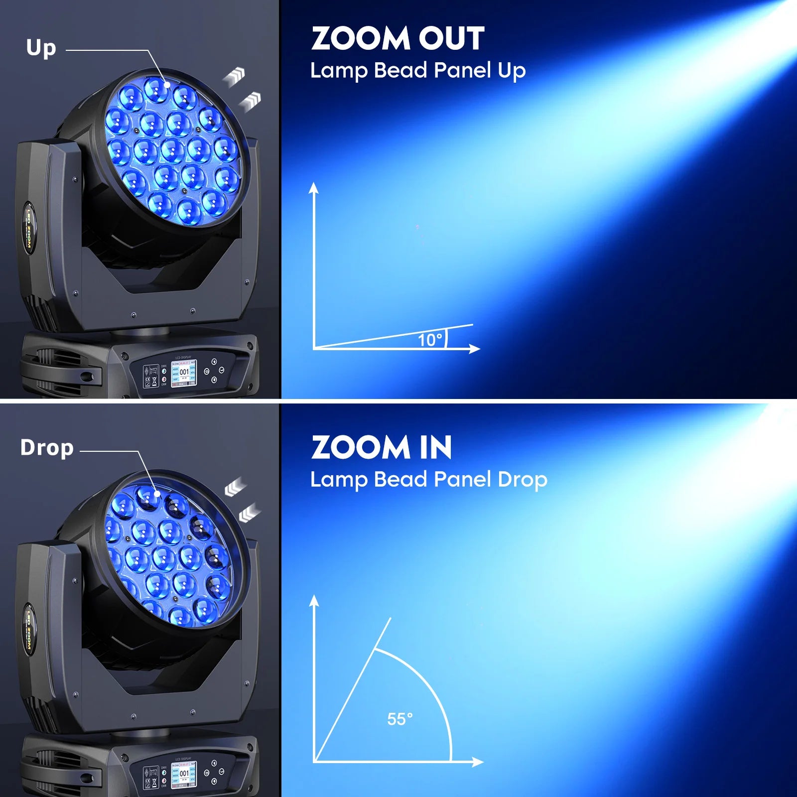 2 Pcs 19x15W Beam Moving Head Light RGBW LED Lighting DMX Stage Effect