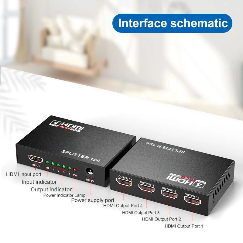 4K HDMI Splitter 1 in 4 Out — Professional Duplicator for 4 Displays, Broadcast & Control Rooms
