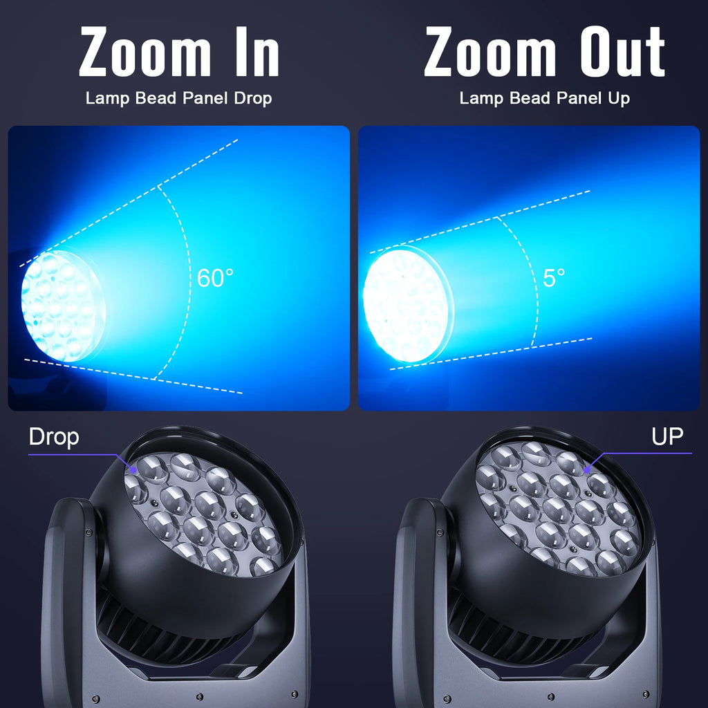 SHEHDS 4 in 1 LED Light DMX512 RGBW or RGBWAUV Color Mixing