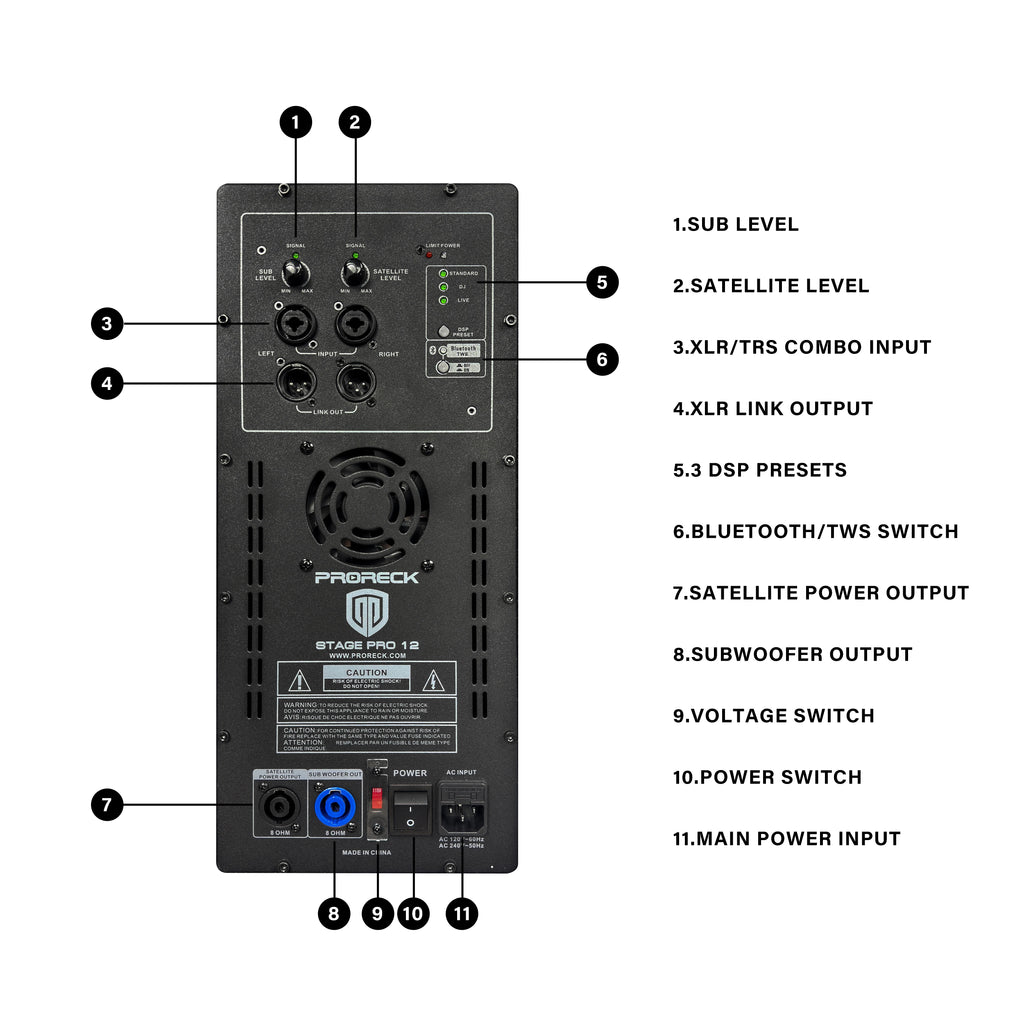 PRORECK 8000W Line Array PA System Bundle with Dual 12" Subwoofers
