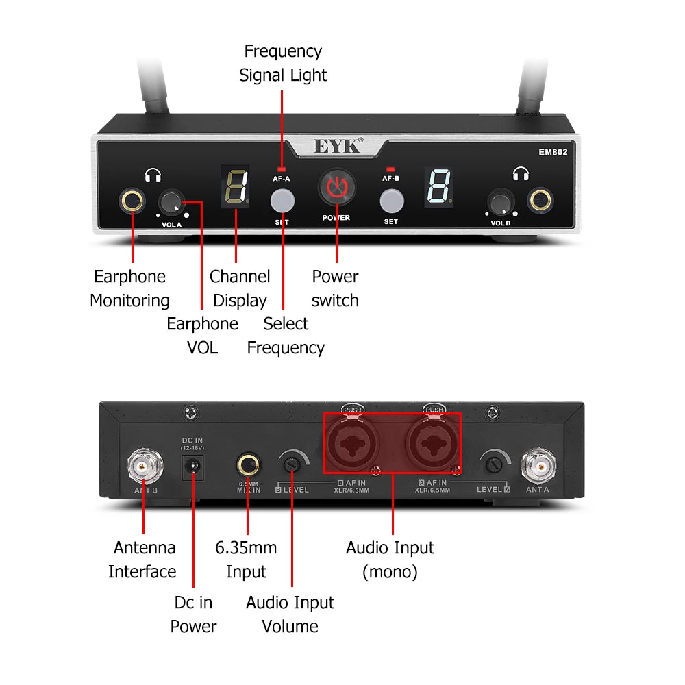 EYK EM802 2 Channels in Ear Monitor System with 2 Bodypack Receiver Monitoring for Stage Performance Studio Recording UHF 50M