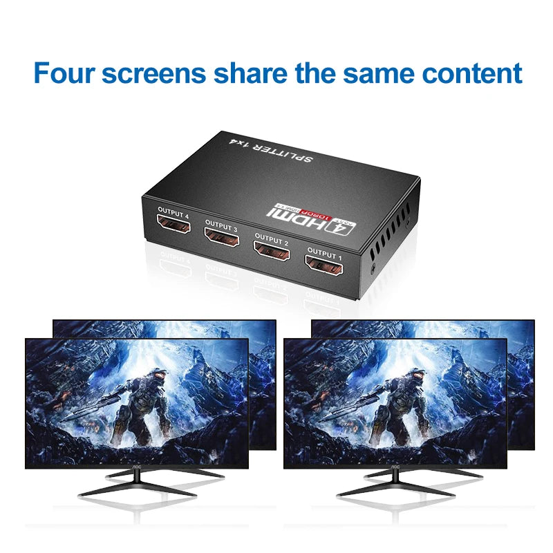 4K HDMI Splitter 1 in 4 Out — Professional Duplicator for 4 Displays, Broadcast & Control Rooms