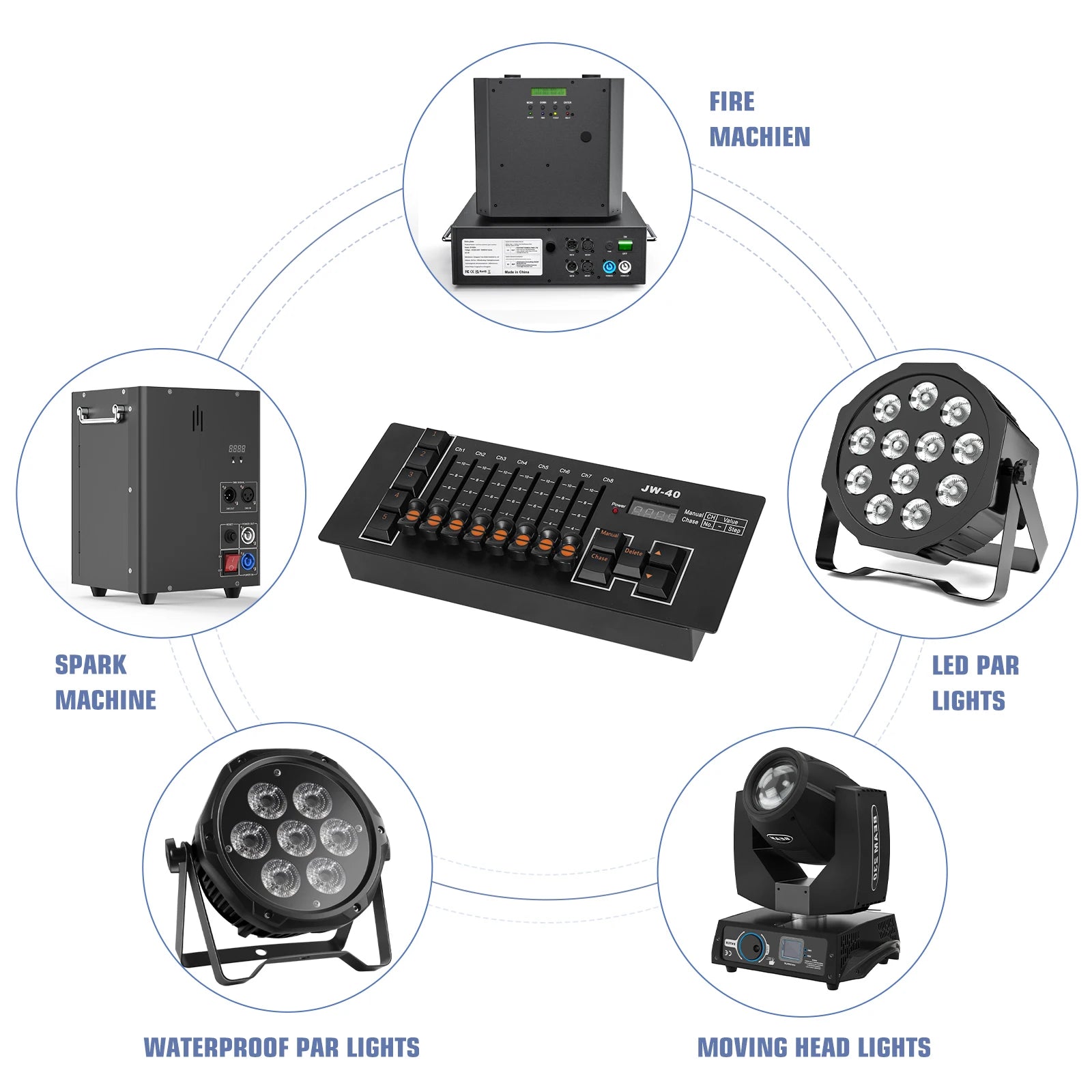 Fieryzeal Stage Light LED Mini DMX Controller — Compact DJ Light Console for Moving Heads & LED Par Lights