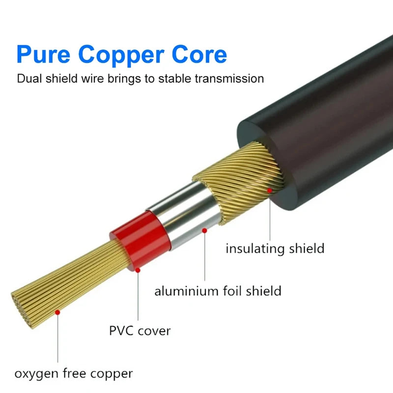 3-Pin XLR Male to Female Microphone Cable — Balanced Audio Cord for Mixers, Amplifiers & Speakers (0.5m–10m)