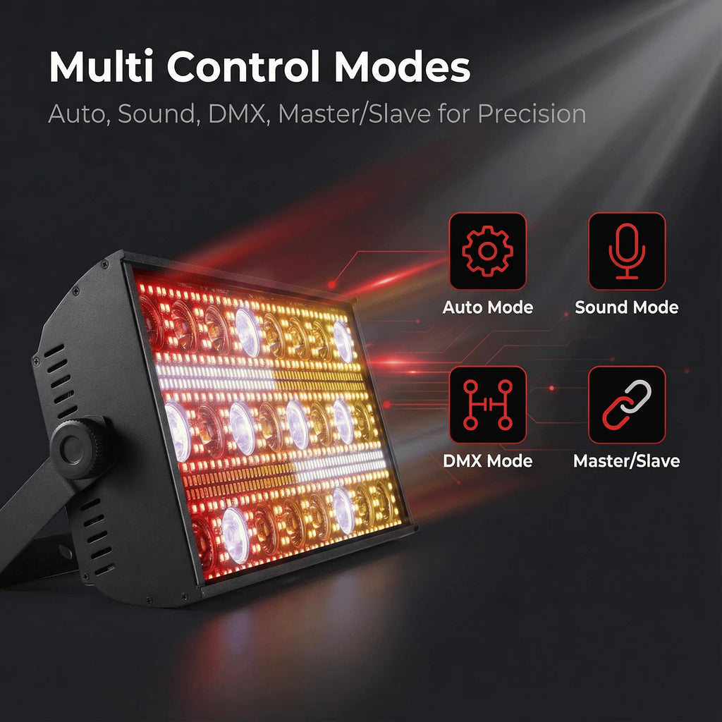 4-Pack 300W LED Beam & Strobe Stage Lights — Professional RGBW 4-in-1 Wash Lights with DMX512 & 67 Auto Effects