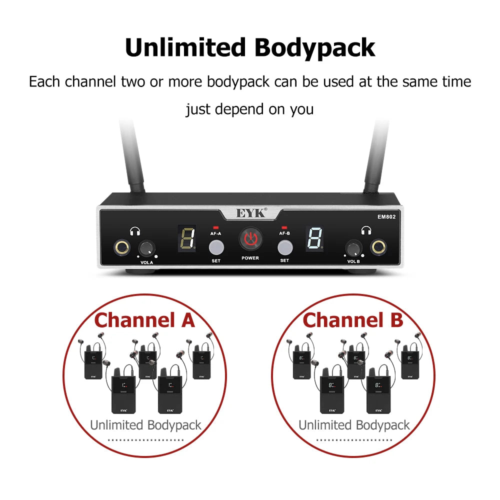EYK EM802 2 Channels in Ear Monitor System with 2 Bodypack Receiver Monitoring for Stage Performance Studio Recording UHF 50M