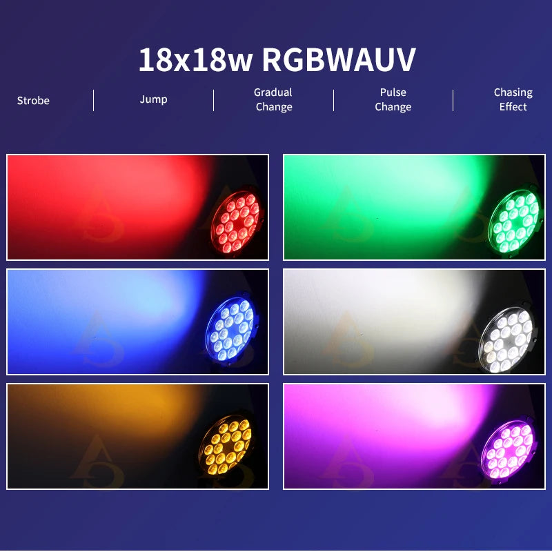 200W Outdoor Waterproof LED Par Light — RGBWA+UV 6-in-1 DMX Stage Light
