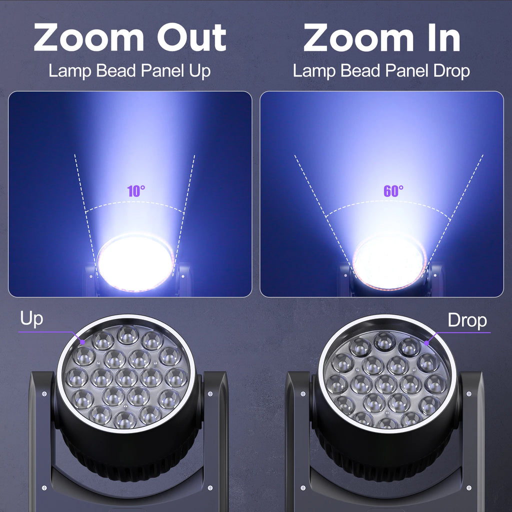 Yiflamefly 220W Zoom Wash Moving Head Lights 19X8W LED RGBW Stage Lights DMX DJ Light
