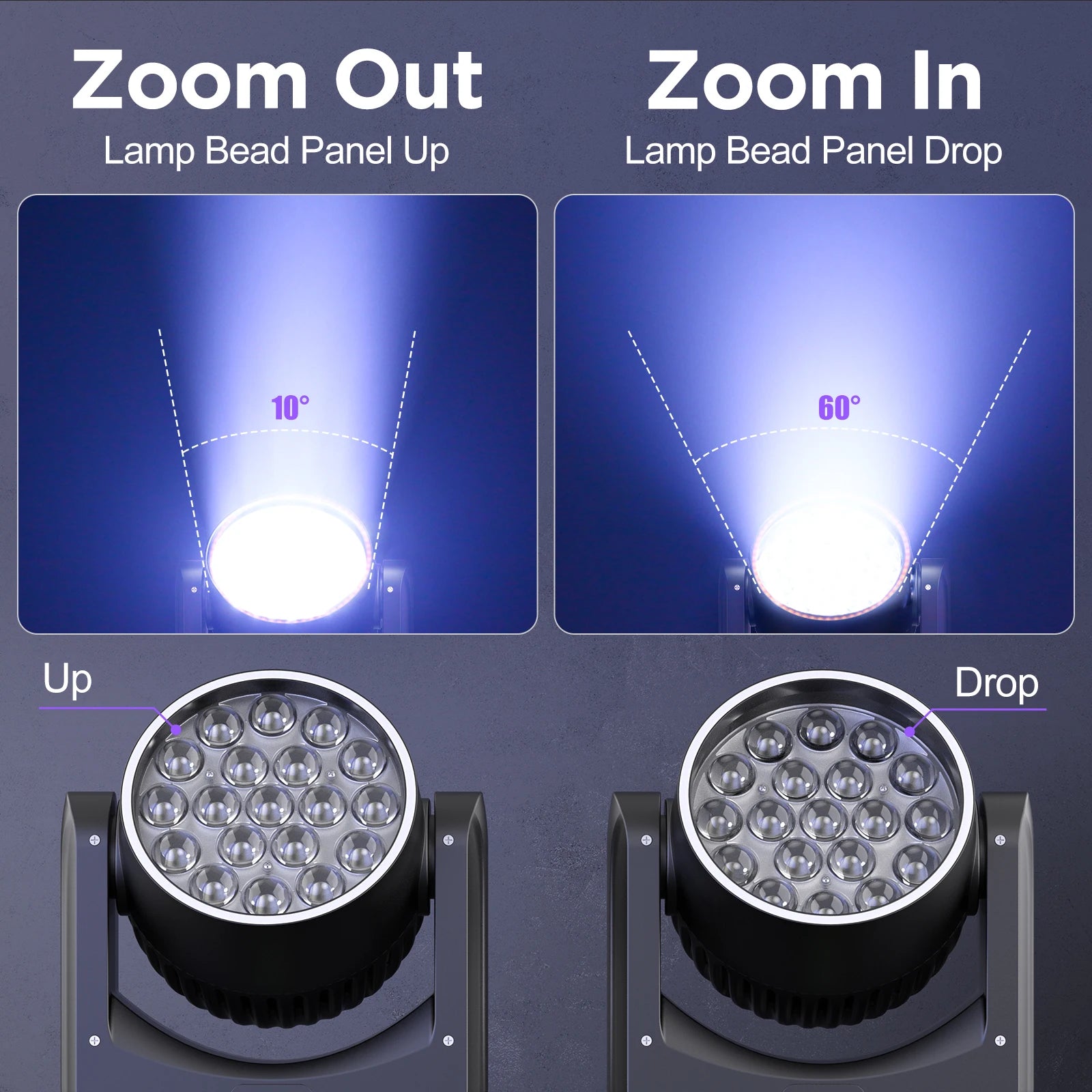 Yiflamefly 220W Zoom Wash Moving Head Lights 19X8W LED RGBW Stage Lights DMX DJ Light